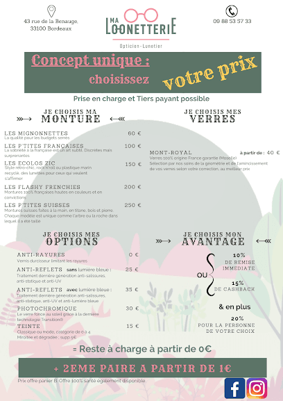 Ma Loonetterie
